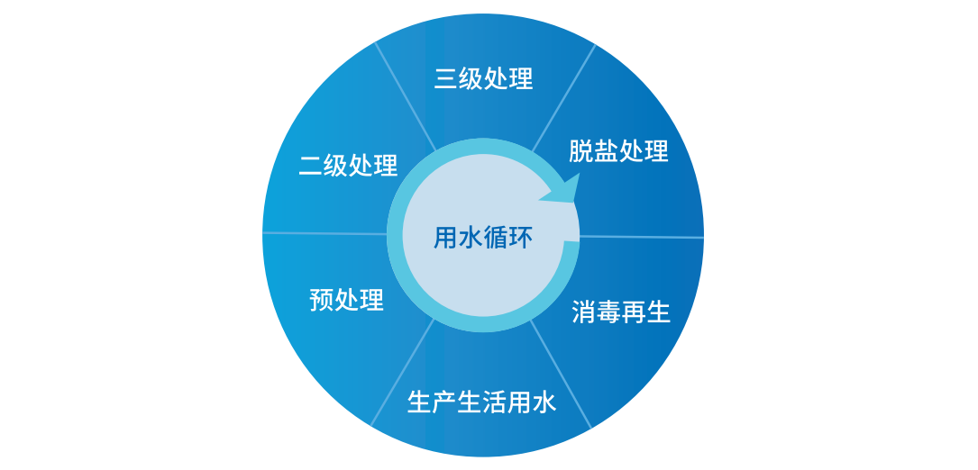 60a0bc81-e653-4762-818a-636f697dfadc.png