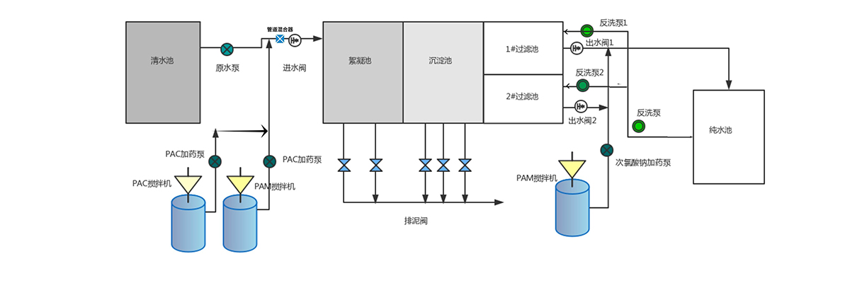 工艺图.jpg